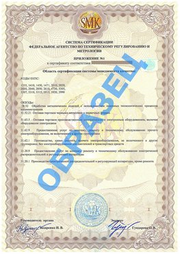 Приложение 1 Яковлевка Сертификат ГОСТ РВ 0015-002